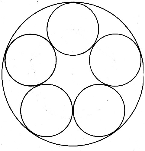 Vielkreis-System (5,1)