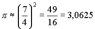 Pi = (7/4)2 = 49/16 = 3,0625