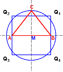 Quadratur 1